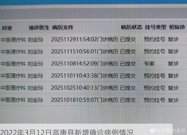 2022年3月12日高唐县新增确诊病例情况