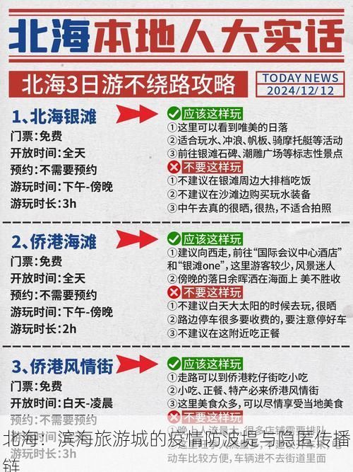 北海:滨海旅游城的疫情防波堤与隐匿传播链