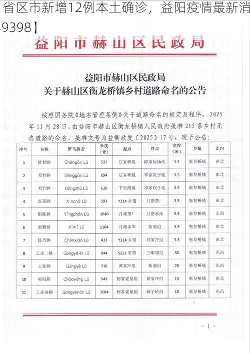 【31省区市新增12例本土确诊，益阳疫情最新消息_49398】