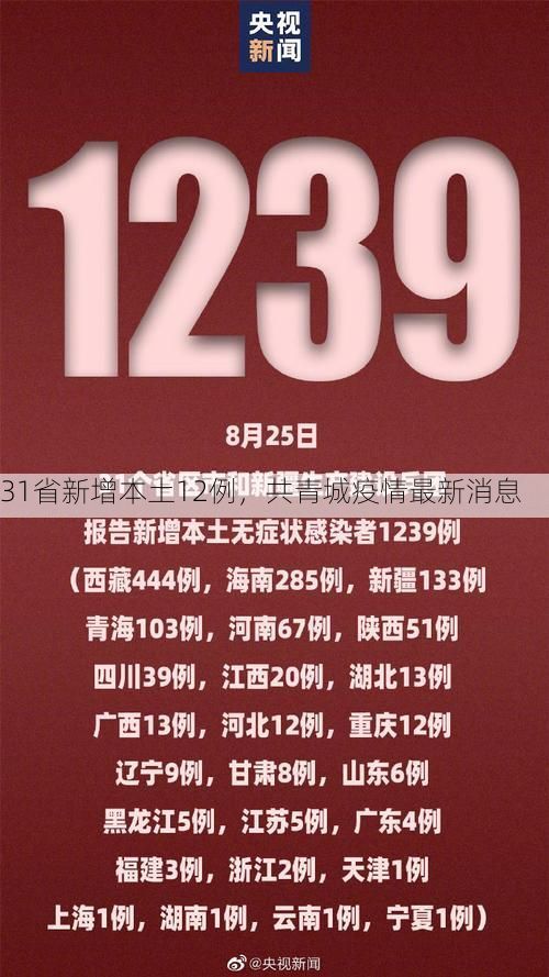 31省新增本土12例，共青城疫情最新消息