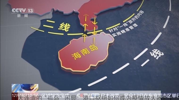 【大连湾的“孤岛”困局：港口枢纽如何成为疫情放大器？】