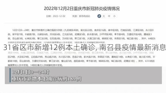 31省区市新增12例本土确诊, 南召县疫情最新消息