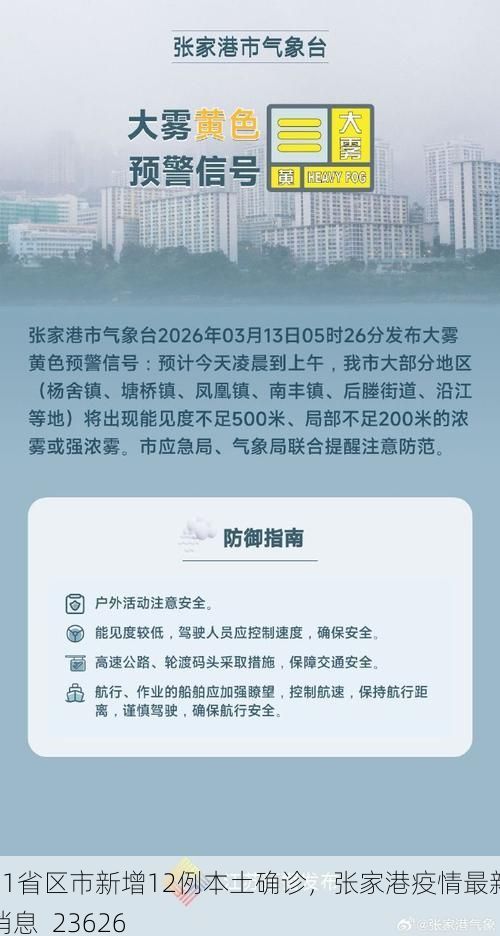 31省区市新增12例本土确诊，张家港疫情最新消息_23626