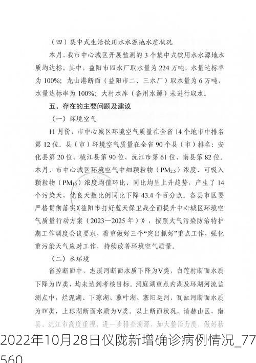 2022年10月28日仪陇新增确诊病例情况_77560