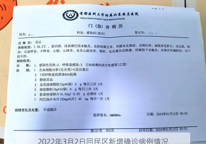 2022年3月2日回民区新增确诊病例情况