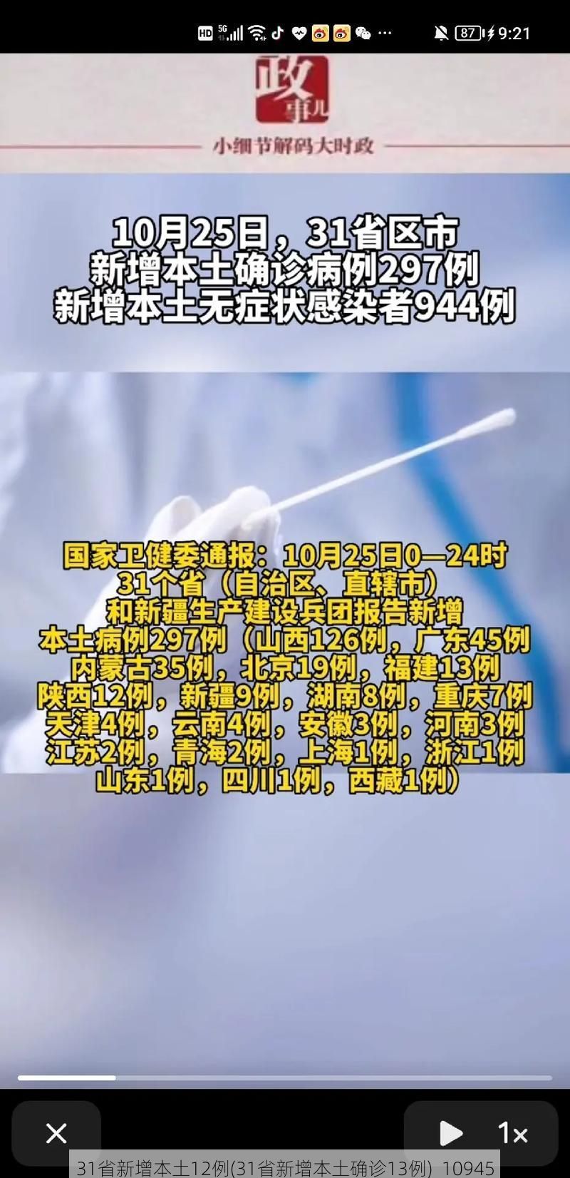 31省新增本土12例(31省新增本土确诊13例)_10945