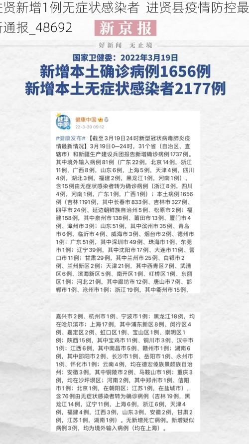 进贤新增1例无症状感染者  进贤县疫情防控最新通报_48692