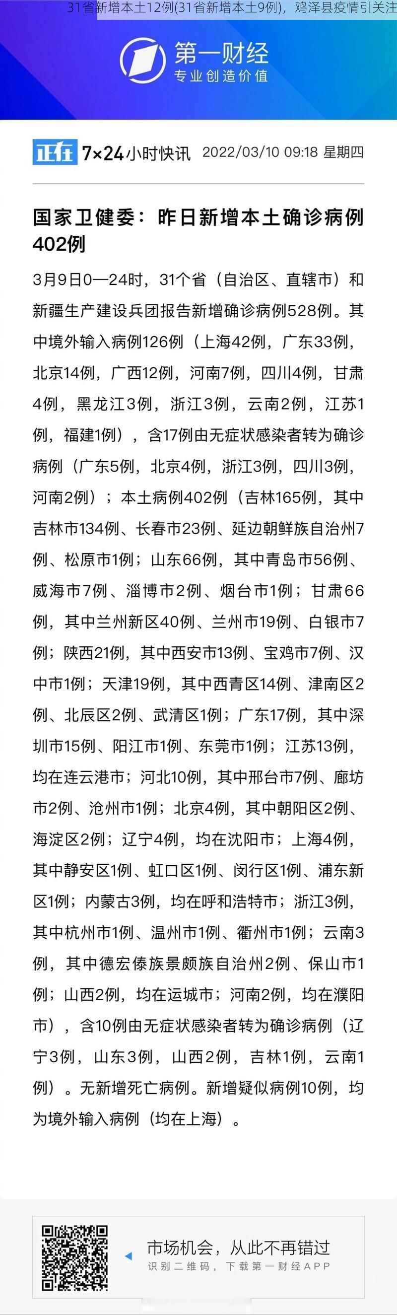 31省新增本土12例(31省新增本土9例)，鸡泽县疫情引关注