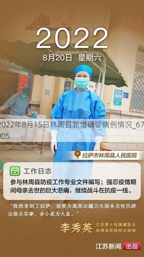 2022年8月15日林周县新增确诊病例情况_67005