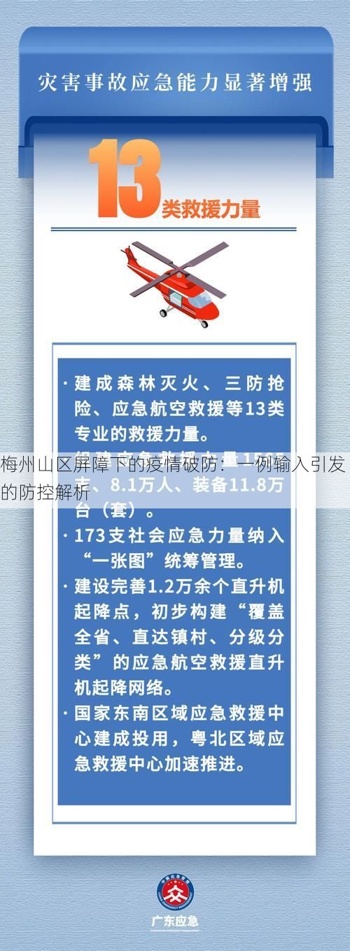 梅州山区屏障下的疫情破防：一例输入引发的防控解析