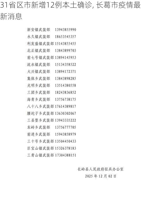 31省区市新增12例本土确诊, 长葛市疫情最新消息
