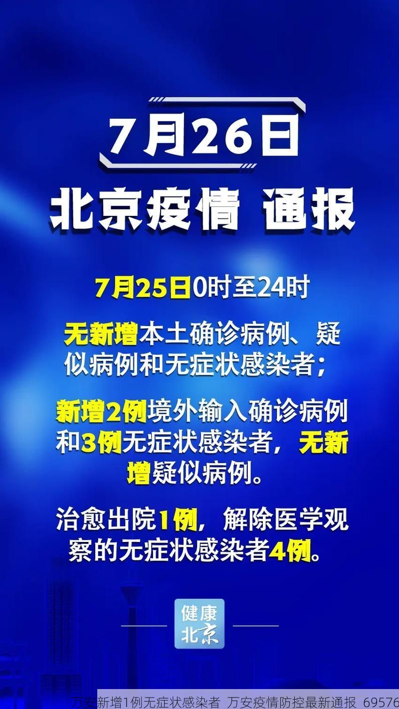 万安新增1例无症状感染者  万安疫情防控最新通报_69576