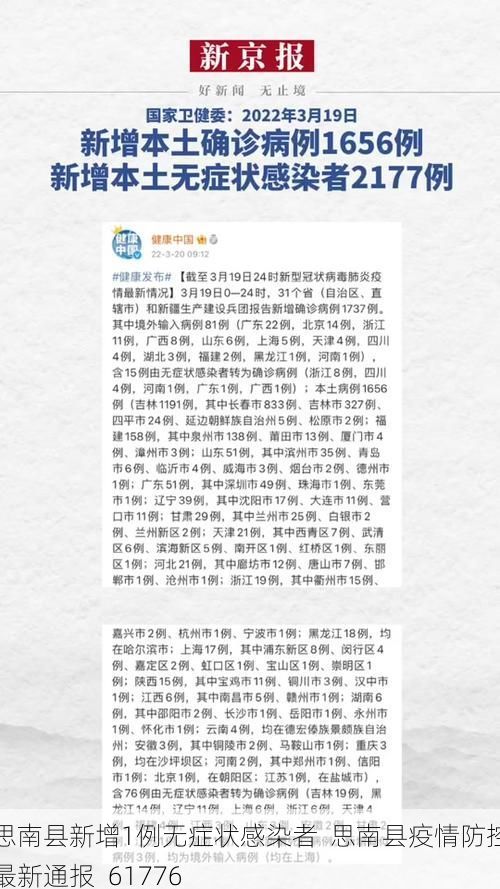 思南县新增1例无症状感染者  思南县疫情防控最新通报_61776