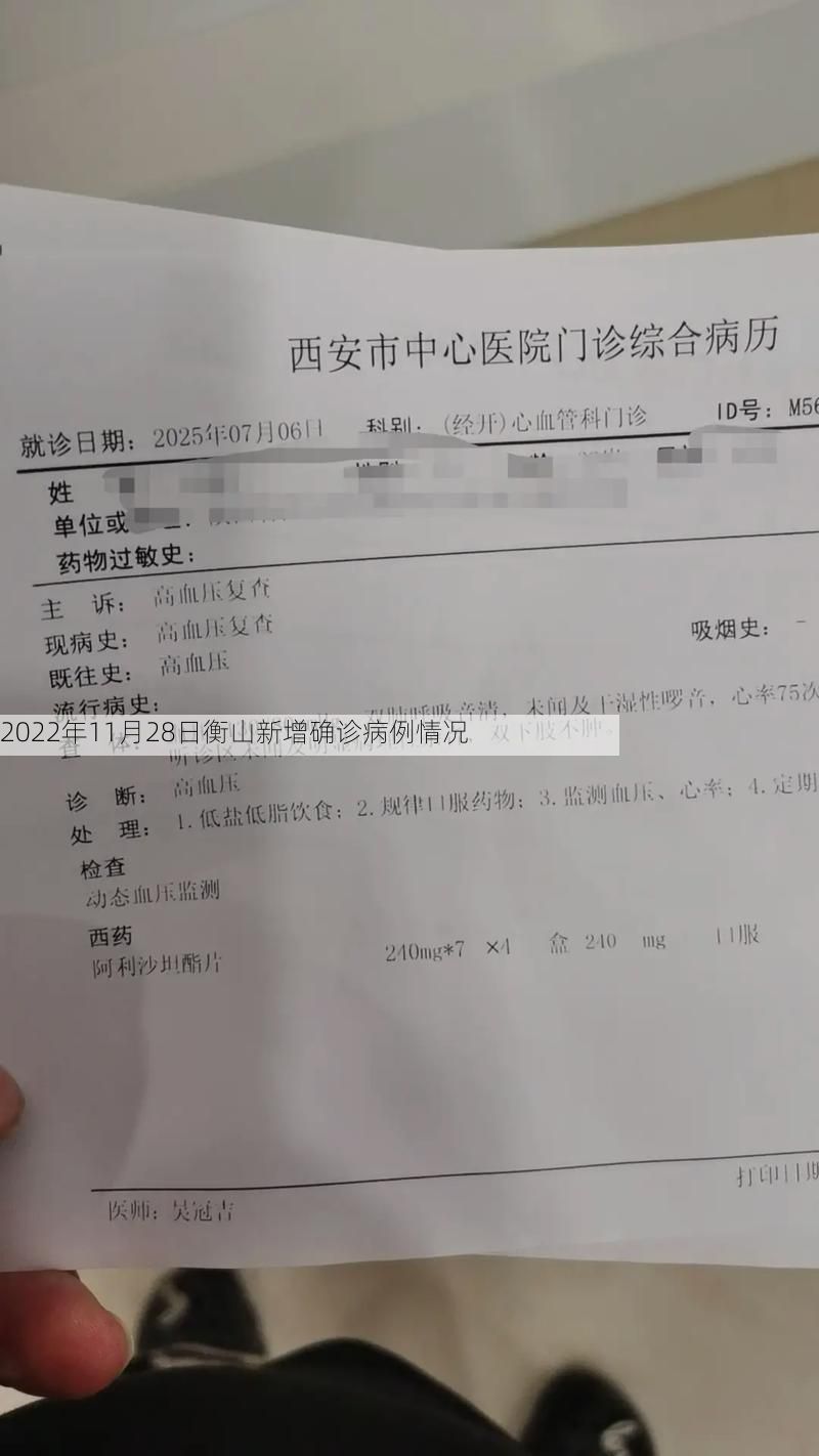 2022年11月28日衡山新增确诊病例情况