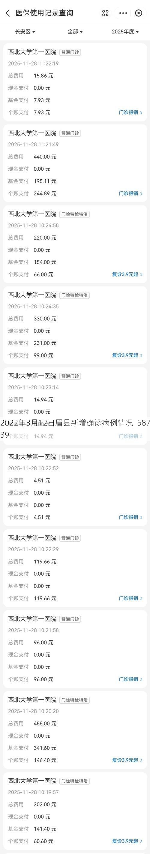 2022年3月12日眉縣新增確診病例情況_58739