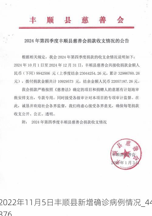 2022年11月5日丰顺县新增确诊病例情况_44376