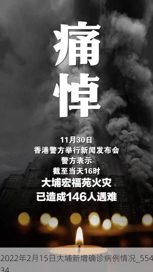 2022年2月15日大埔新增确诊病例情况_55434