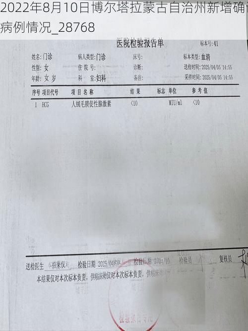 2022年8月10日博尔塔拉蒙古自治州新增确诊病例情况_28768