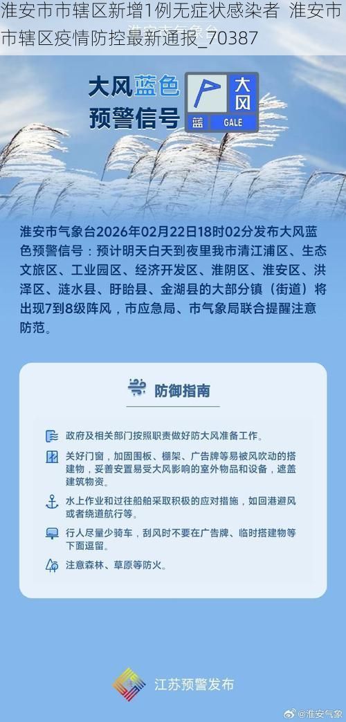 淮安市市辖区新增1例无症状感染者 淮安市市辖区疫情防控最新通报_70387