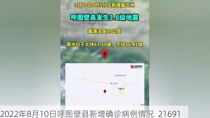 2022年8月10日呼图壁县新增确诊病例情况_21691