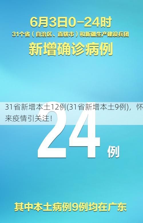 31省新增本土12例(31省新增本土9例)，懷來(lái)疫情引關(guān)注！