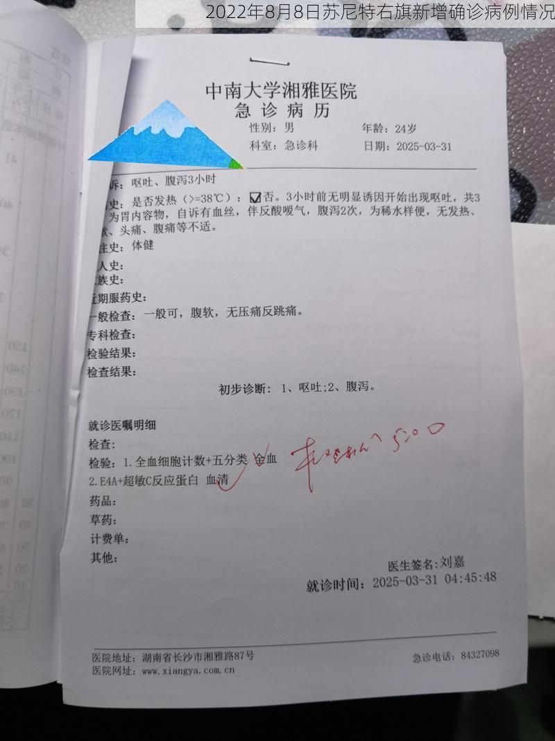 2022年8月8日苏尼特右旗新增确诊病例情况