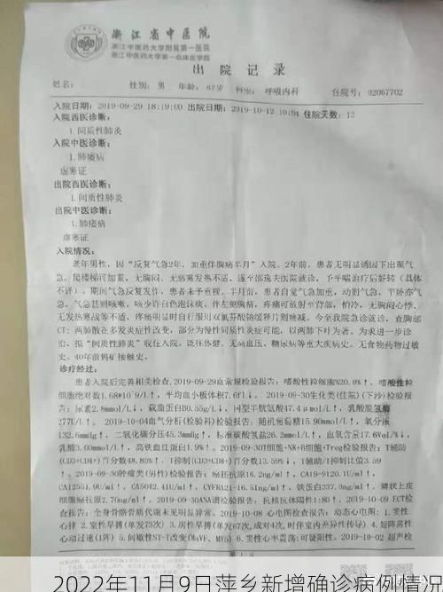 2022年11月9日萍乡新增确诊病例情况