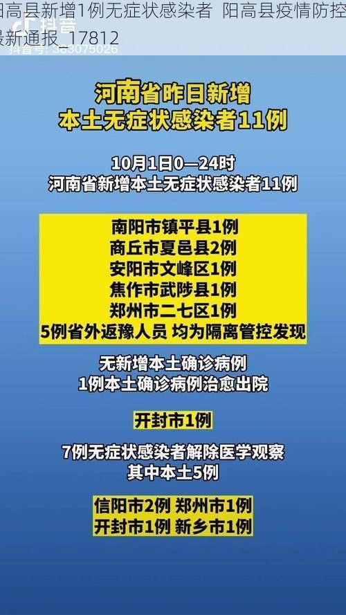 阳高县新增1例无症状感染者  阳高县疫情防控最新通报_17812