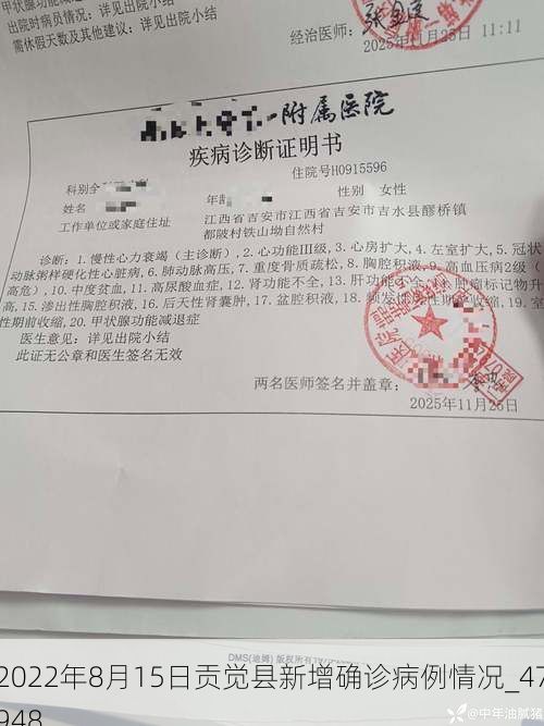 2022年8月15日贡觉县新增确诊病例情况_47948