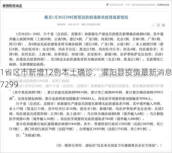 31省区市新增12例本土确诊,灌阳县疫情最新消息_67299