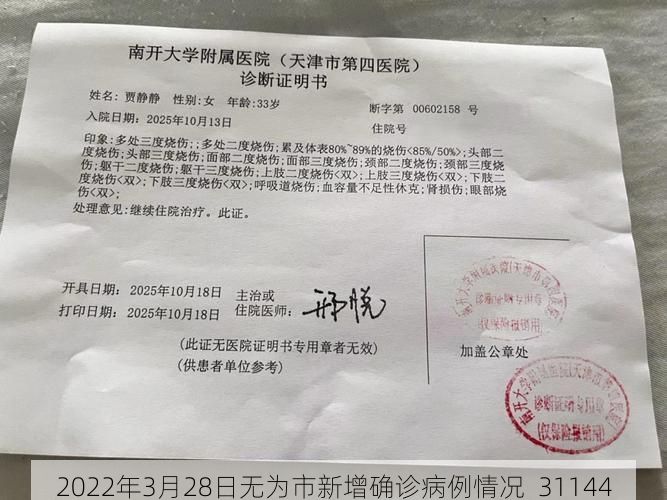 2022年3月28日无为市新增确诊病例情况_31144