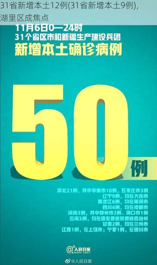 31省新增本土12例(31省新增本土9例),湖里区成焦点