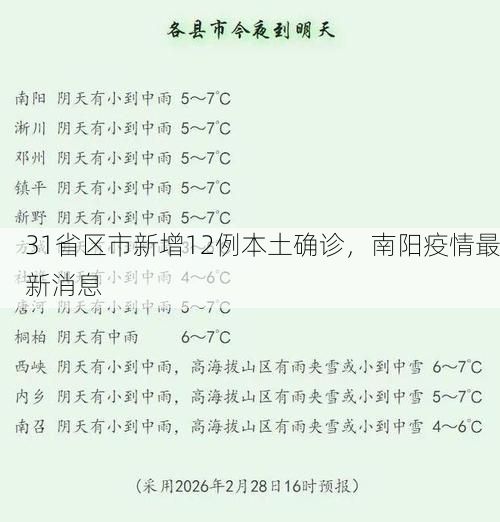 31省区市新增12例本土确诊，南阳疫情最新消息