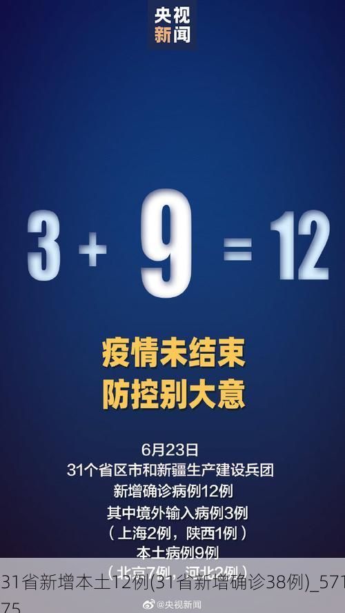 31省新增本土12例(31省新增确诊38例)_57175
