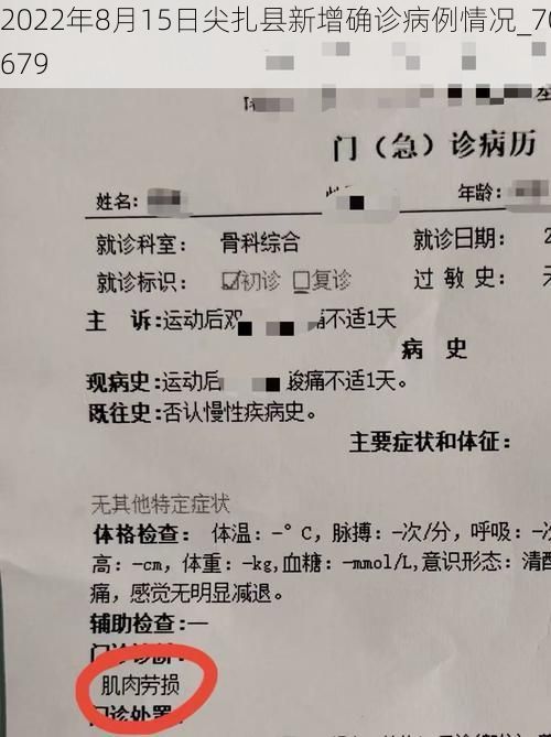 2022年8月15日尖扎县新增确诊病例情况_70679