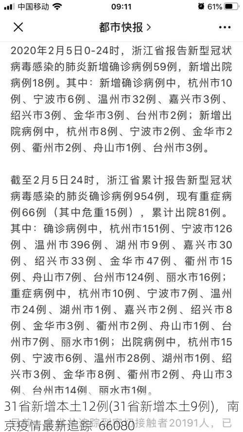 31省新增本土12例(31省新增本土9例)，南京疫情最新追踪_66080