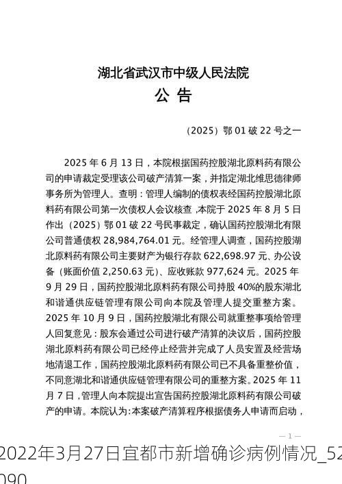 2022年3月27日宜都市新增确诊病例情况_52090