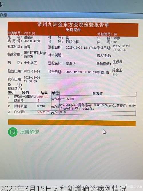 2022年3月15日太和新增确诊病例情况