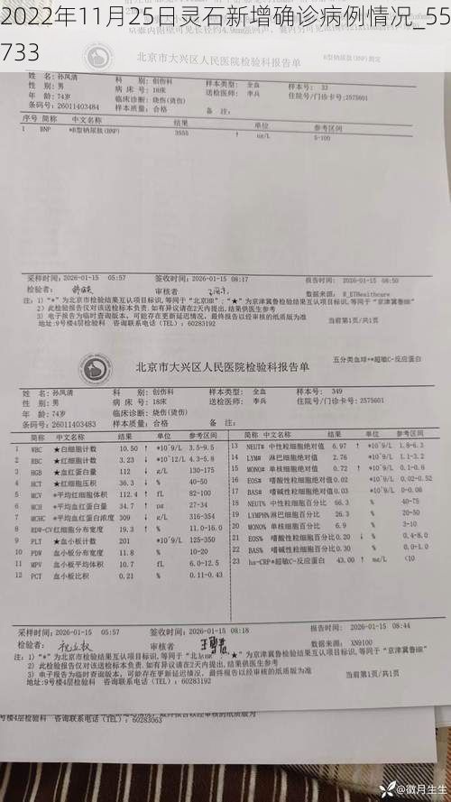2022年11月25日灵石新增确诊病例情况_55733