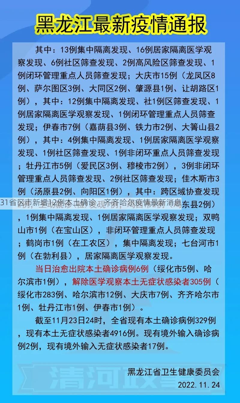 31省区市新增12例本土确诊,齐齐哈尔疫情最新消息