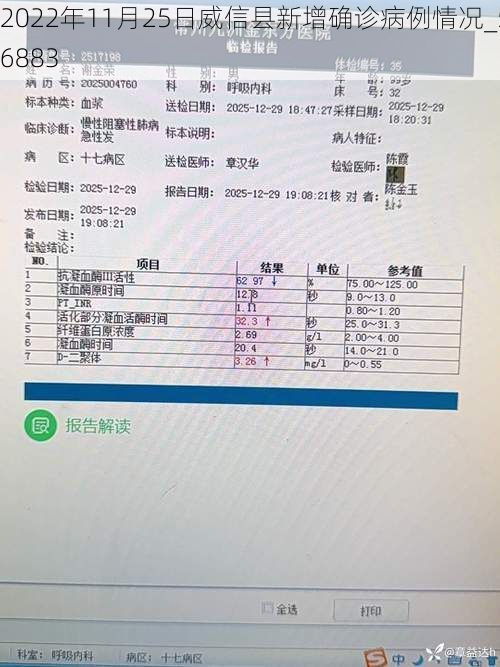 2022年11月25日威信县新增确诊病例情况_56883