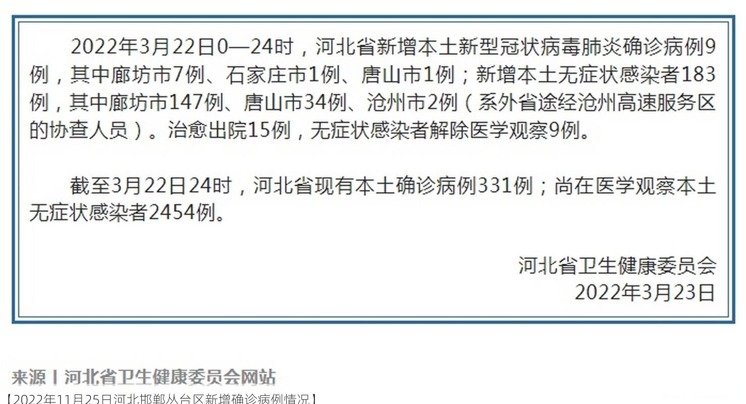 【2022年11月25日河北邯郸丛台区新增确诊病例情况】