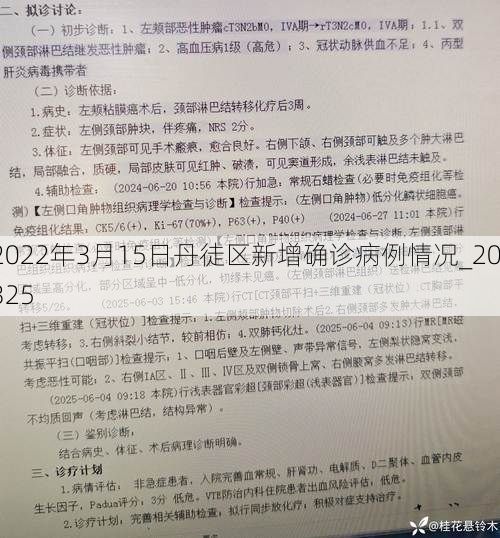 2022年3月15日丹徒区新增确诊病例情况_20325