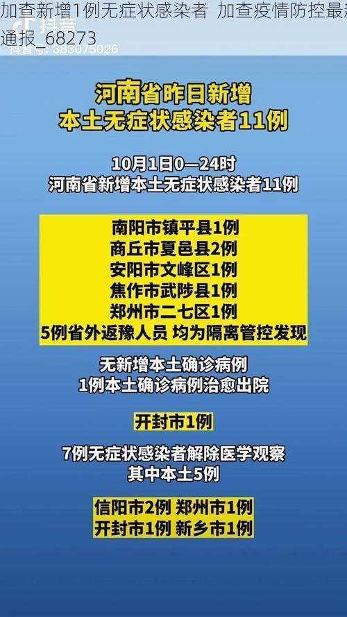加查新增1例无症状感染者 加查疫情防控最新通报_68273
