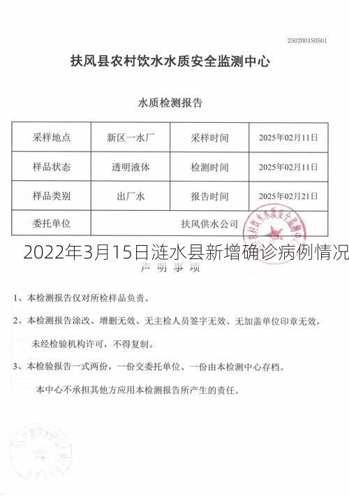 2022年3月15日涟水县新增确诊病例情况