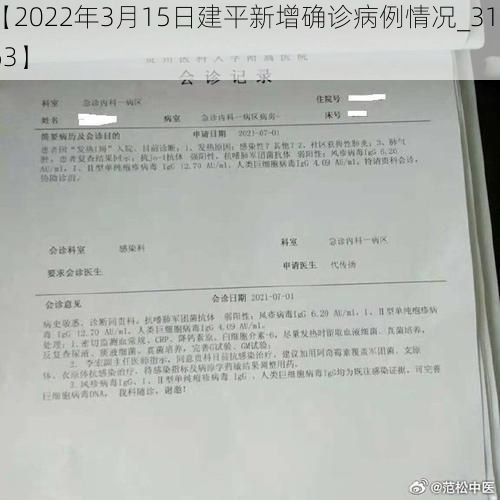 【2022年3月15日建平新增確診病例情況_31763】