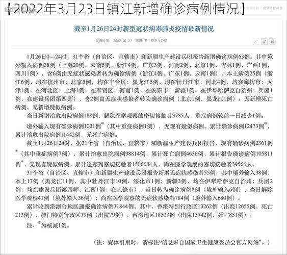 【2022年3月23日镇江新增确诊病例情况】