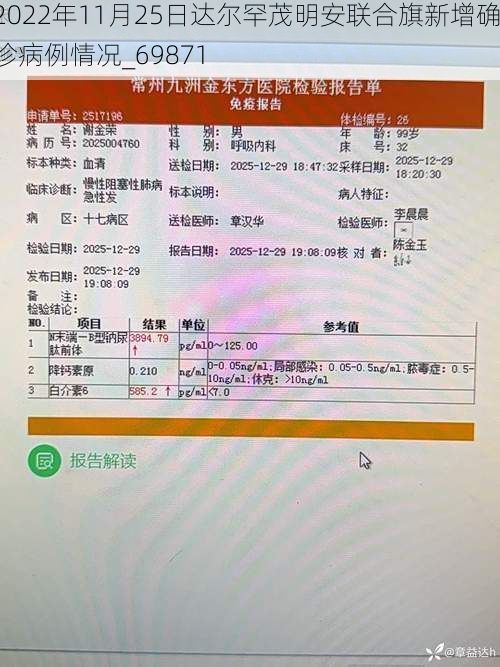 2022年11月25日達爾罕茂明安聯(lián)合旗新增確診病例情況_69871