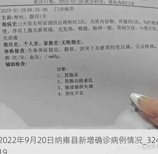 2022年9月20日纳雍县新增确诊病例情况_32419