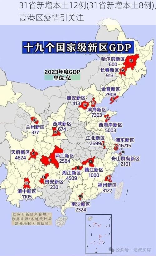 31省新增本土12例(31省新增本土8例),高港區(qū)疫情引關(guān)注